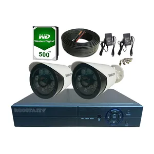 سیستم امنیتی مدل RI-5004-2