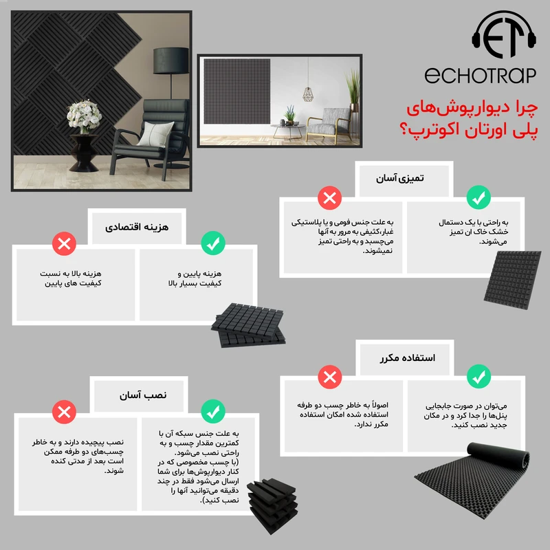 عکس شماره 2 : دیوارپوش اکوترپ مدل mplus50.50 بسته 12 عددی