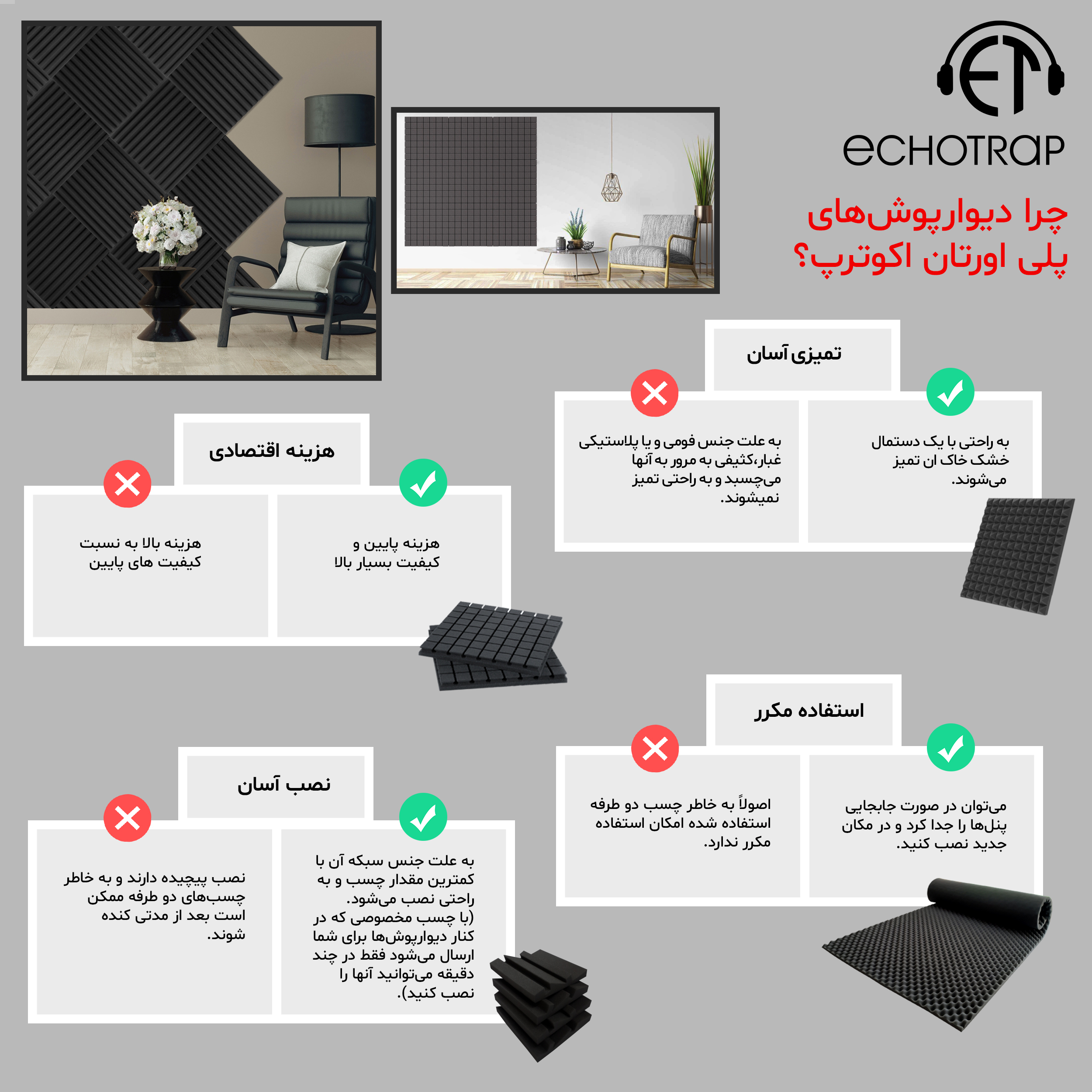 دیوارپوش اکوترپ مدل para50.50 بسته 6 عددی