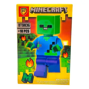 ساختنی بی تی مدل ماینکرافت کد 9036