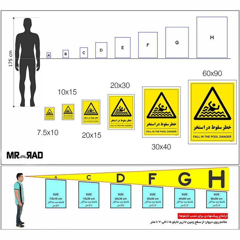 برچسب هشدار مستر راد مدل خطر سقوط در استخر عمق 5 متر کد 2146 HSE-OSHA-413