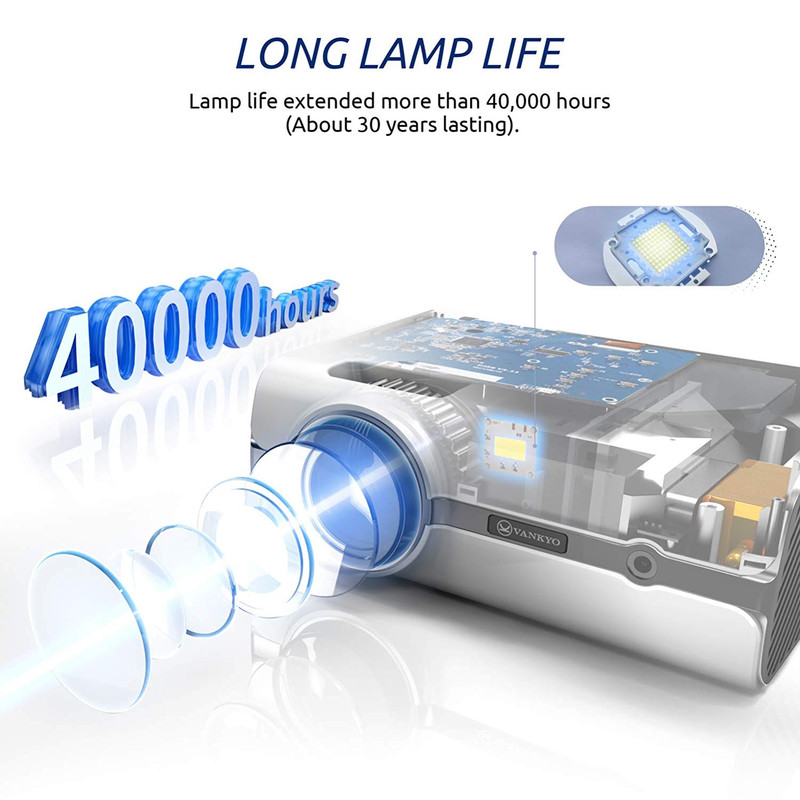 ویدئو پروژکتور وانکیو مدل Leisure 410w