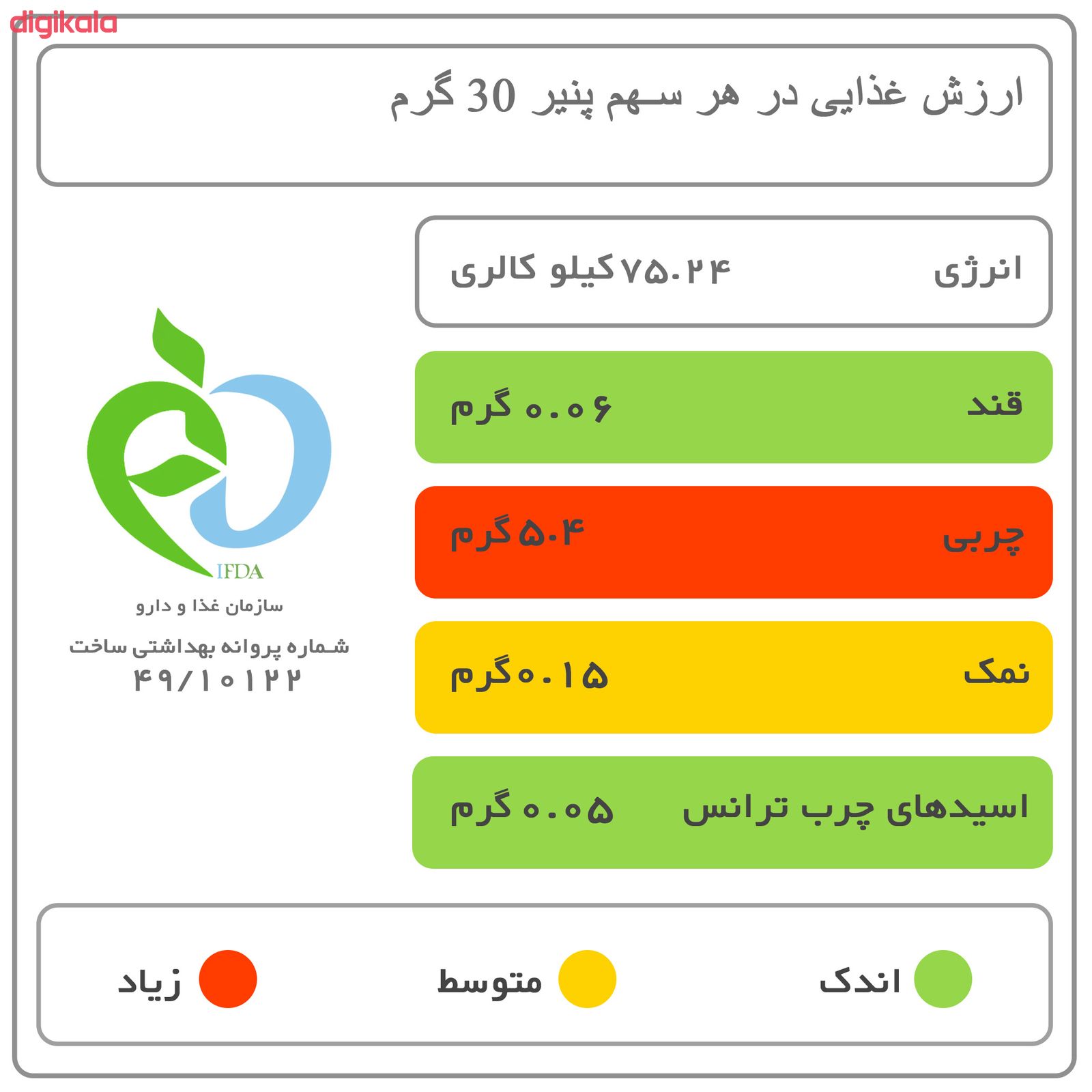 پنیر تازه موزارلا کاله مدل توپی مقدار 500 گرم main 1 2
