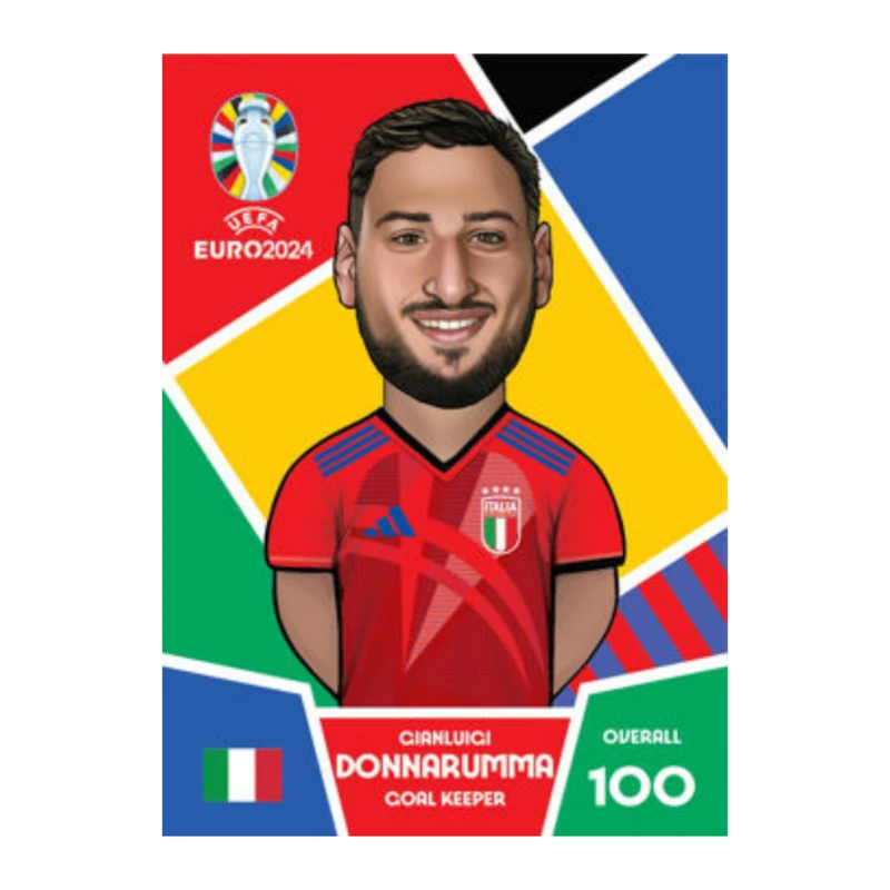 اسباب بازی زینتی کیمدی مدل جانلوئیجی دوناروما ۲۰۲۴ یورو 