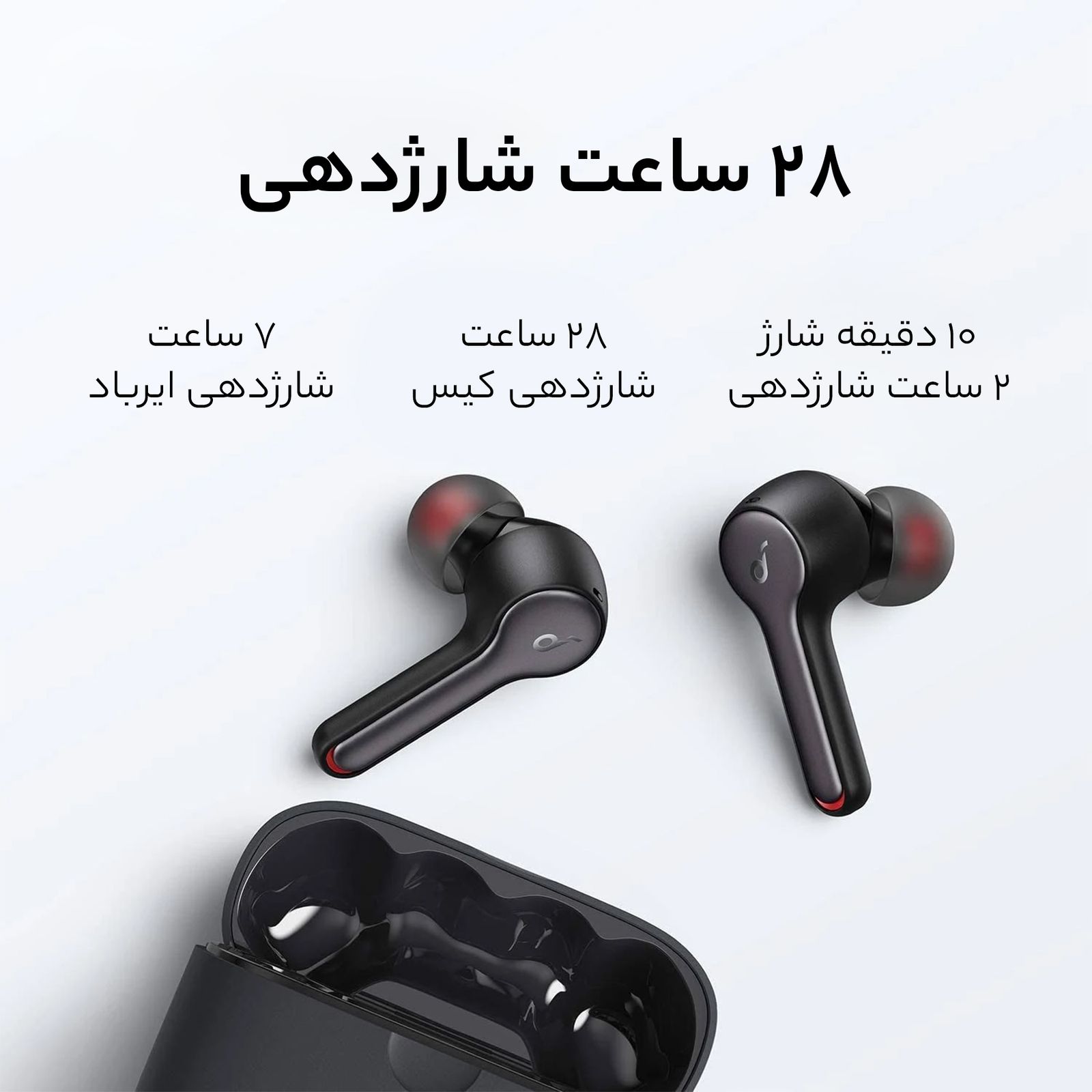 هدفون بی سیم انکر مدل SoundCore Liberty Air 2 -  - 17