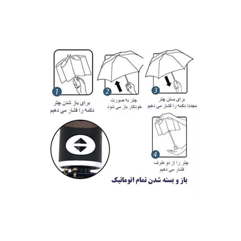 چتر مدل ویندپروف