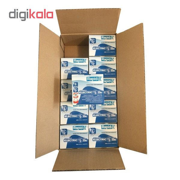 سوزن منگنه برقی راپید مدل 5080 سوزن منگنه برقی راپید مدل 5080