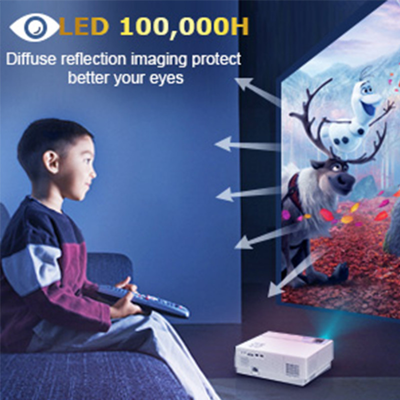 ویدئو پروژکتور ویمیوس کد 6512