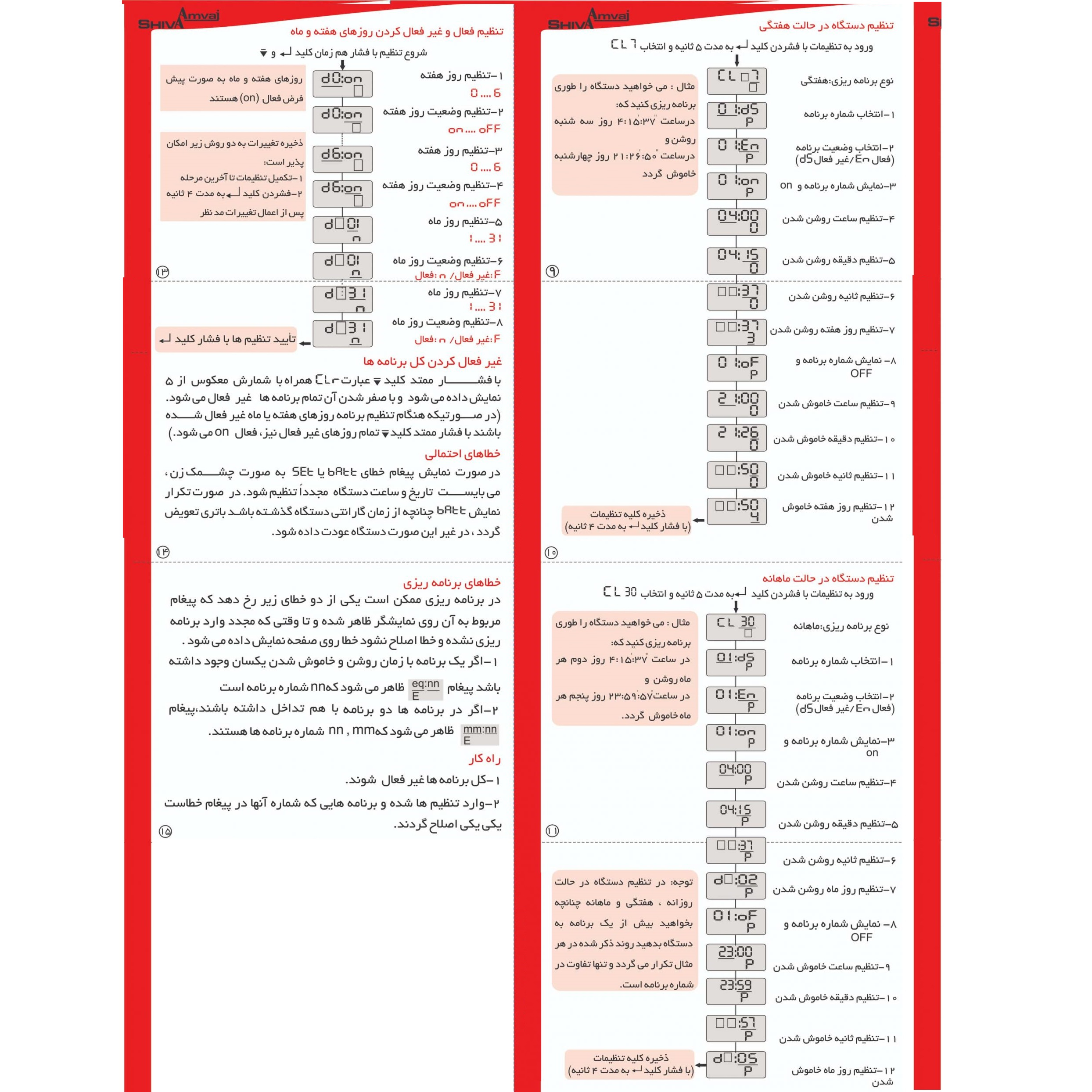 ساعت فرمان شیوا امواج کد 6A مدل 12JN3
