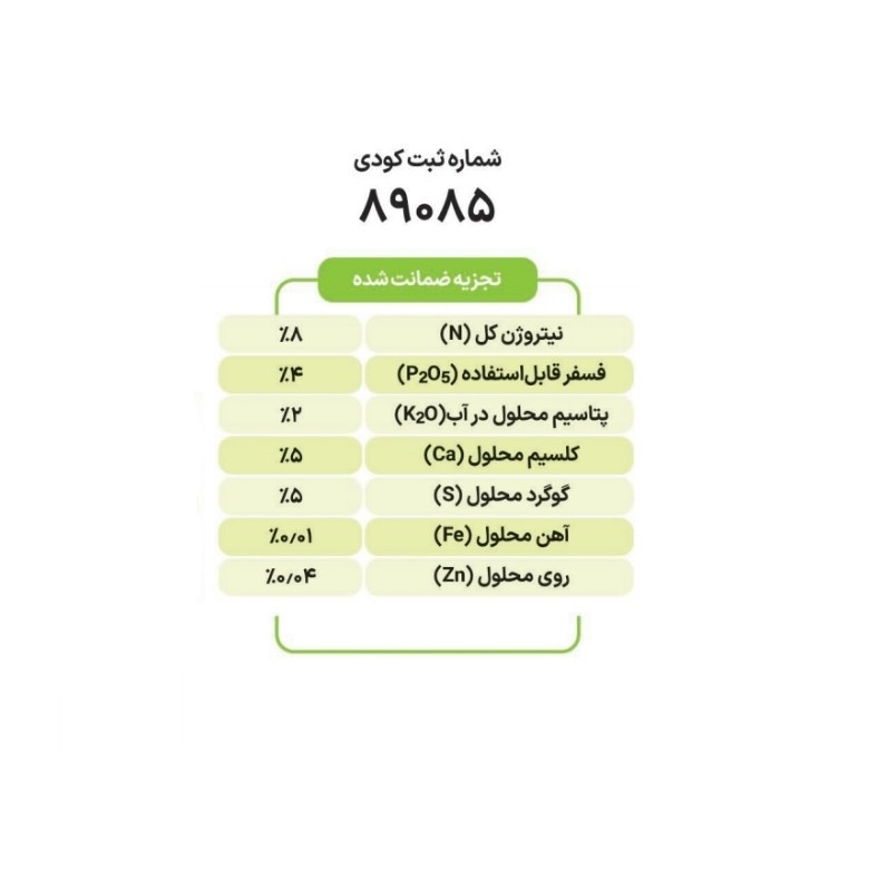کود کامل گرانول سایتال  مدل NPK 8-4-2 وزن 25 کیلوگرم