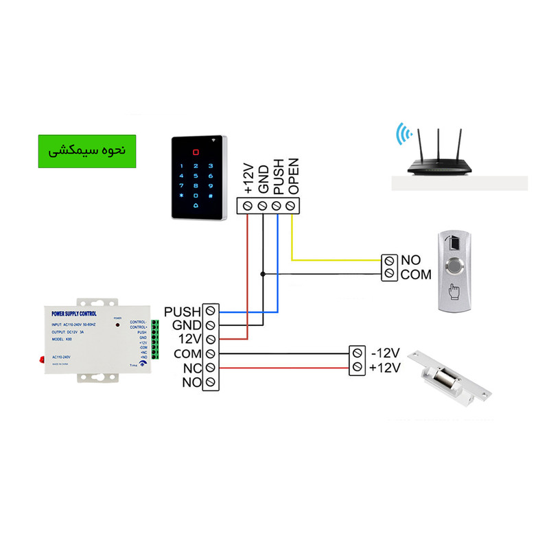 اکسس کنترل هوشمند مدل F5wifi