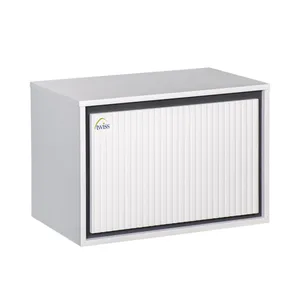 کابینت روشویی توییس مدل tws 1036 M