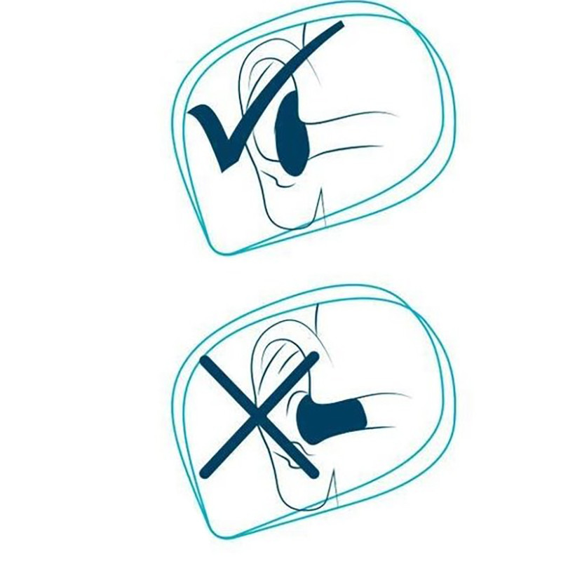 محافظ گوش فونیکس مدل ترموپلاستیک کد X4