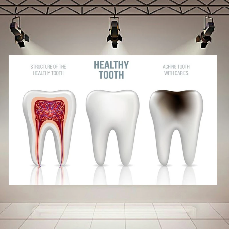 تابلو بوم طرح مخمل دندانپزشکی مدل سلامتی دندان کد AR305531