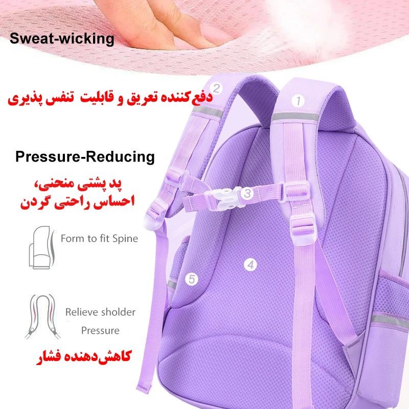 عکس شماره 3 : کوله پشتی مدرسه مدل کرومی کد 5186