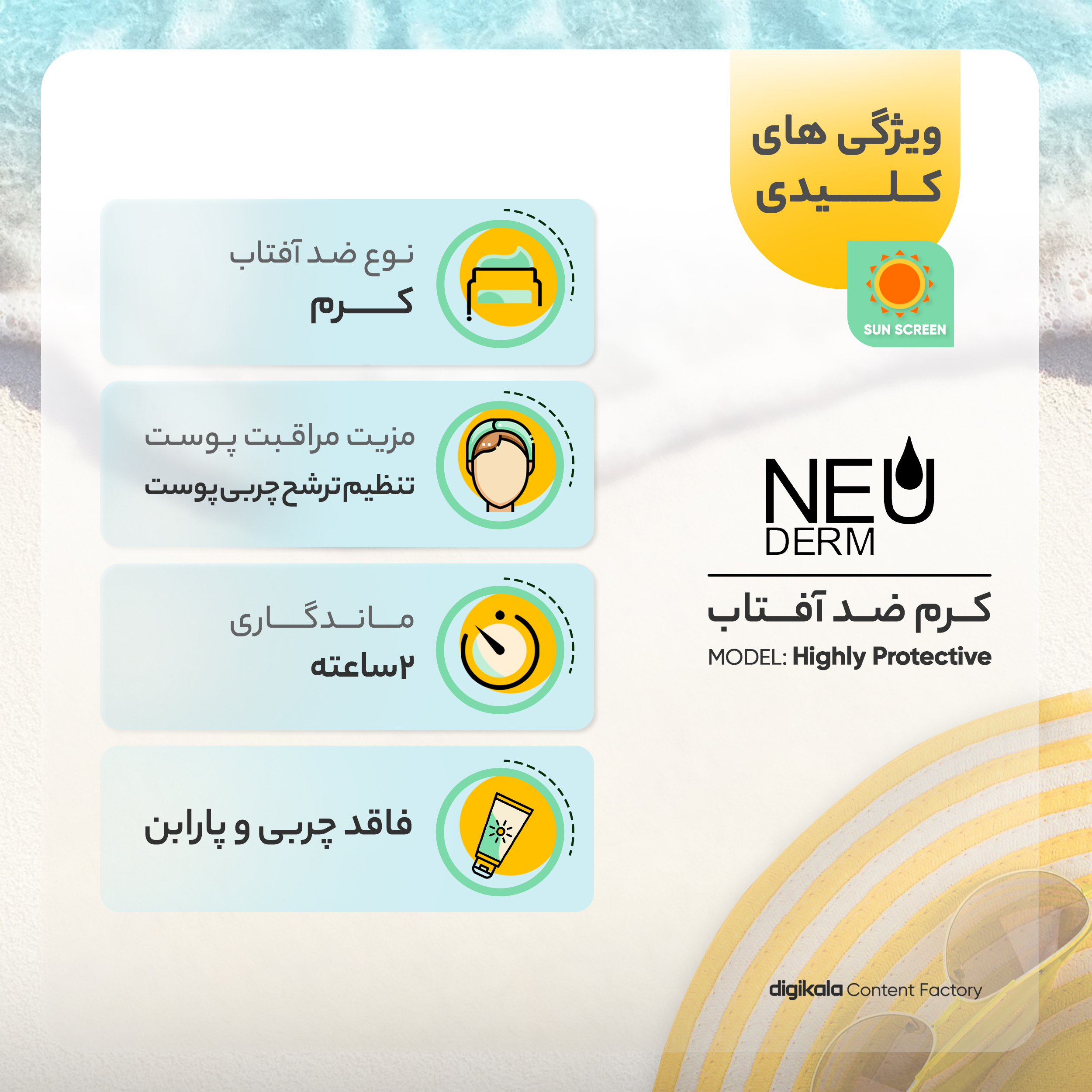 کرم ضد آفتاب بدون رنگ نئودرم SPF50 مدل Highly Protective محافظ UVA ،UVB، تنظیم ترشح چربی پوست، مناسب پوست چرب حجم 50 میلیلیتر