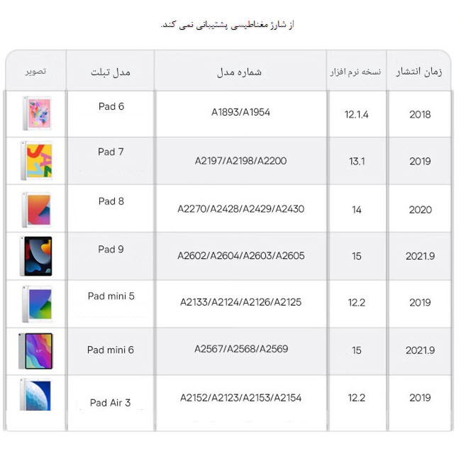 قلم لمسی مدل AC40