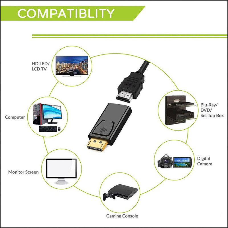 مبدل DisplayPort به HDMI مدل DP-1080 بسته دو عددی