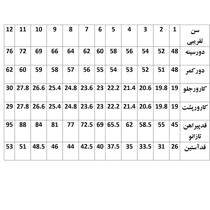 پیراهن دخترانه مدل مجلسی