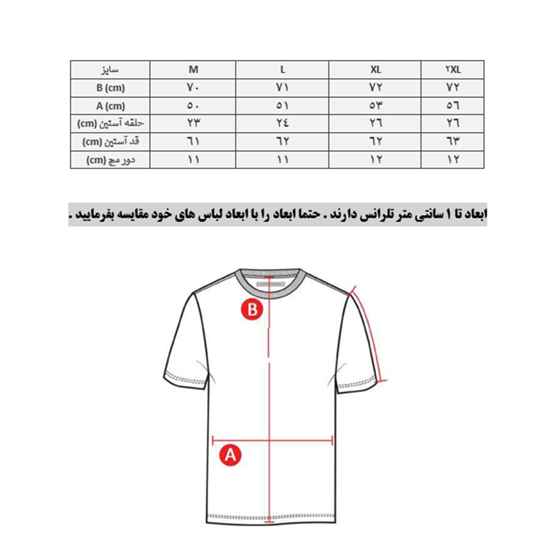 عکس شماره 4