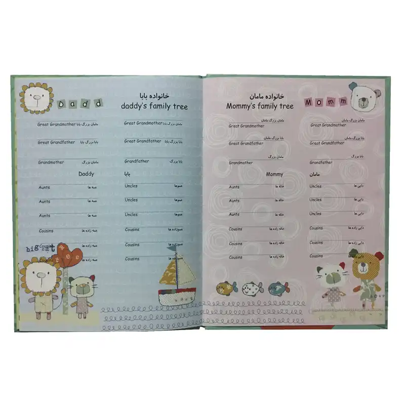 آلبوم خاطرات کودک مدل GIRL کد 610