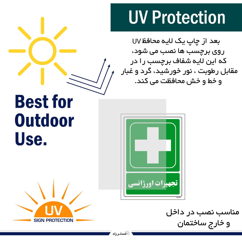 برچسب ایمنی مستر راد طرح تجهیزات اورژانسی مدل HSE-OSHA-177