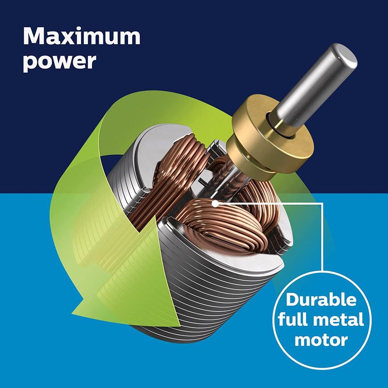 ست ماشین اصلاح موی صورت و بدن فیلیپس مدل MG9510 به همراه ماشین اصلاح وان بلید - - 6