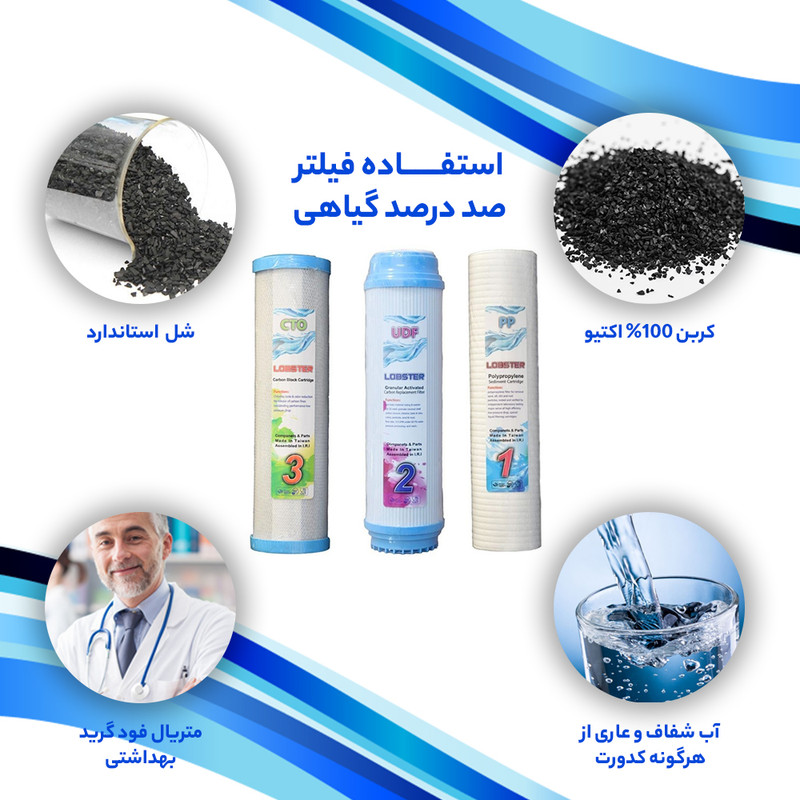 فیلتر دستگاه تصفیه آب لابستر مدل  Economi RO-H09 ممبران مجموعه 9 عددی