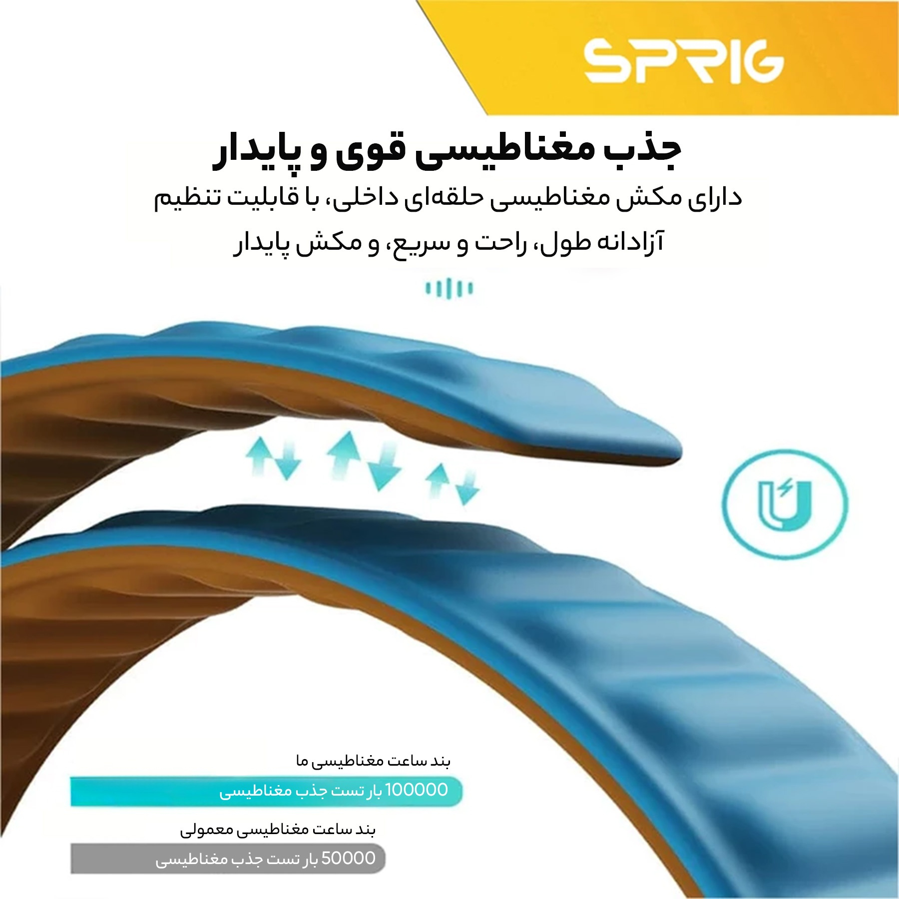 بند اسپریگ مدل Magnetic Loop مناسب برای اپل واچ سری Se/Ultra/1/2/3/4/5/6/7/8/9 سایز 42/44/45/49 میلی متری