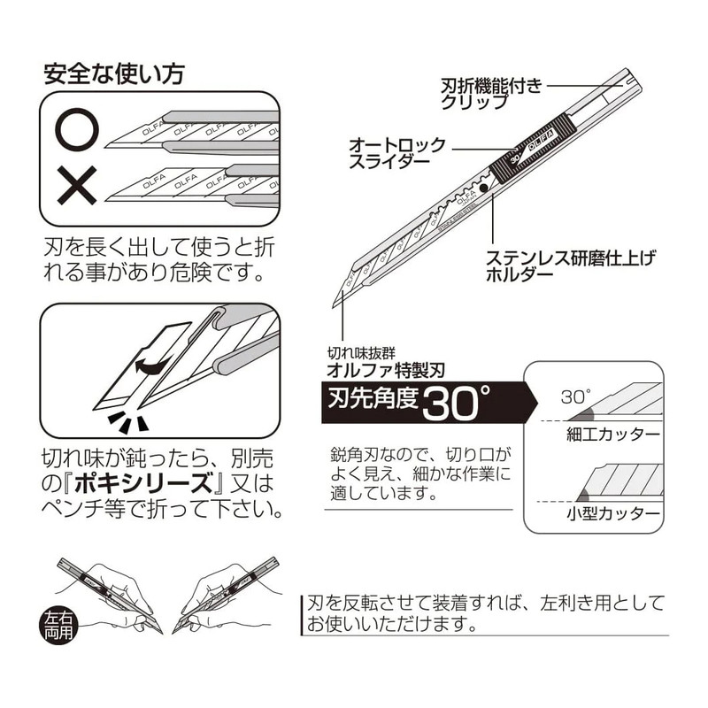 کاتر الفا مدل SAC-1