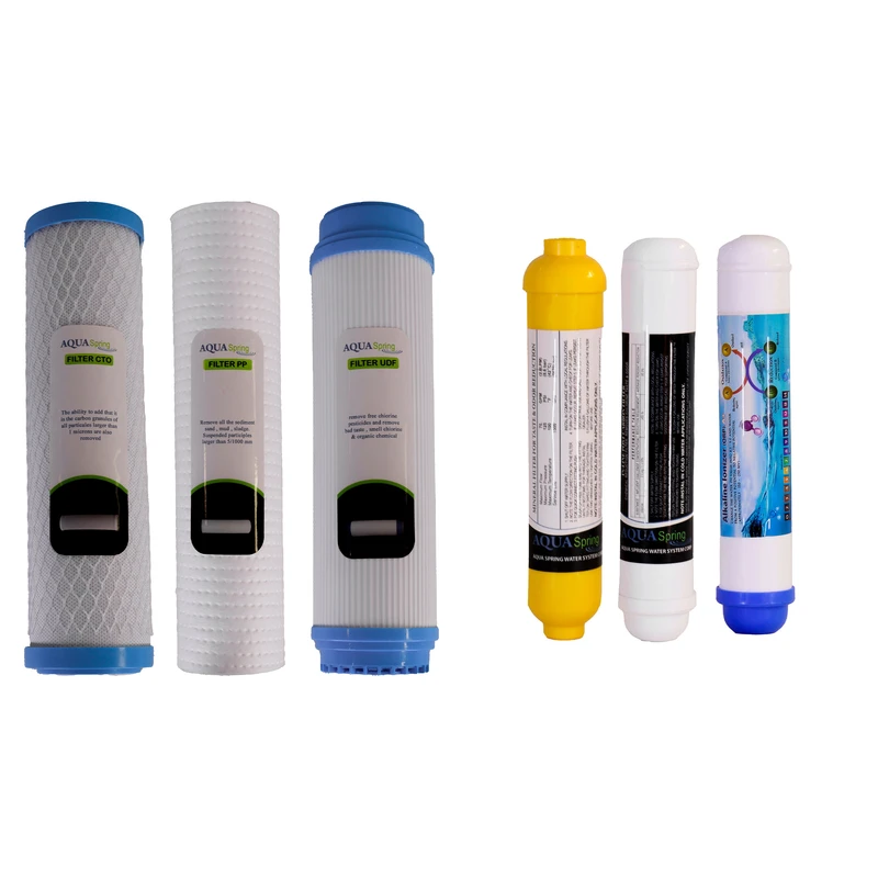 فیلتر دستگاه تصفیه آب آکوآ اسپرینگ مدل FAS_PQW6 مجموعه 6 عددی 