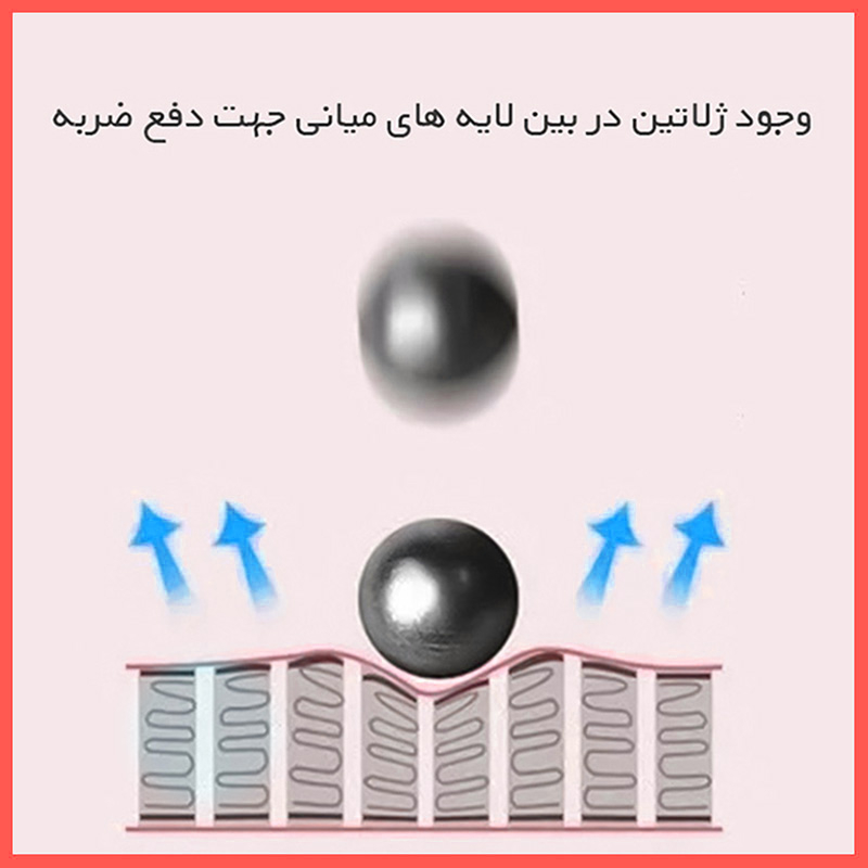 محافظ صفحه نمایش دوربین شفاف ریمکس مدل HyGEL مناسب برای دوربین دیجیتال نیکون D3500 بسته سه عددی