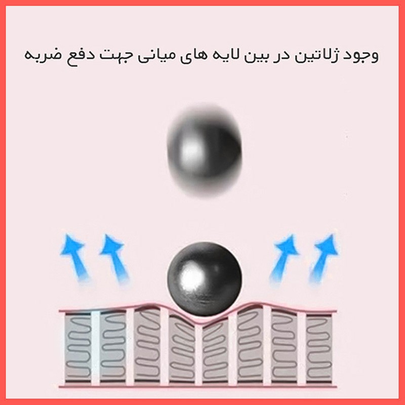 محافظ صفحه نمایش دوربین شفاف ریمکس مدل HyGEL مناسب برای دوربین دیجیتال نیکون D3500 بسته سه عددی