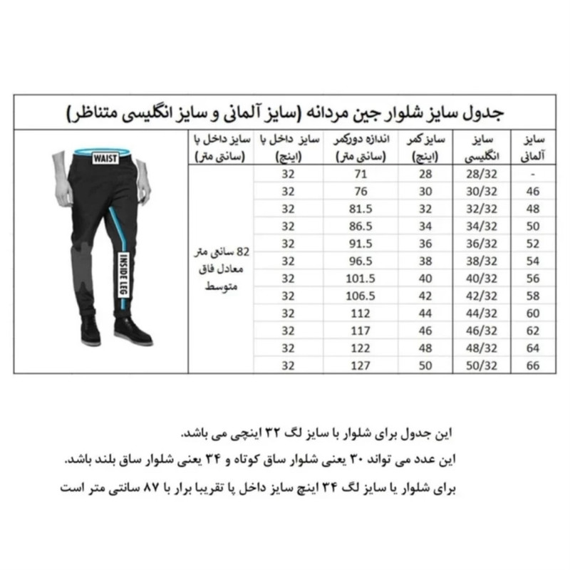 شلوار جین مردانه مدل A500