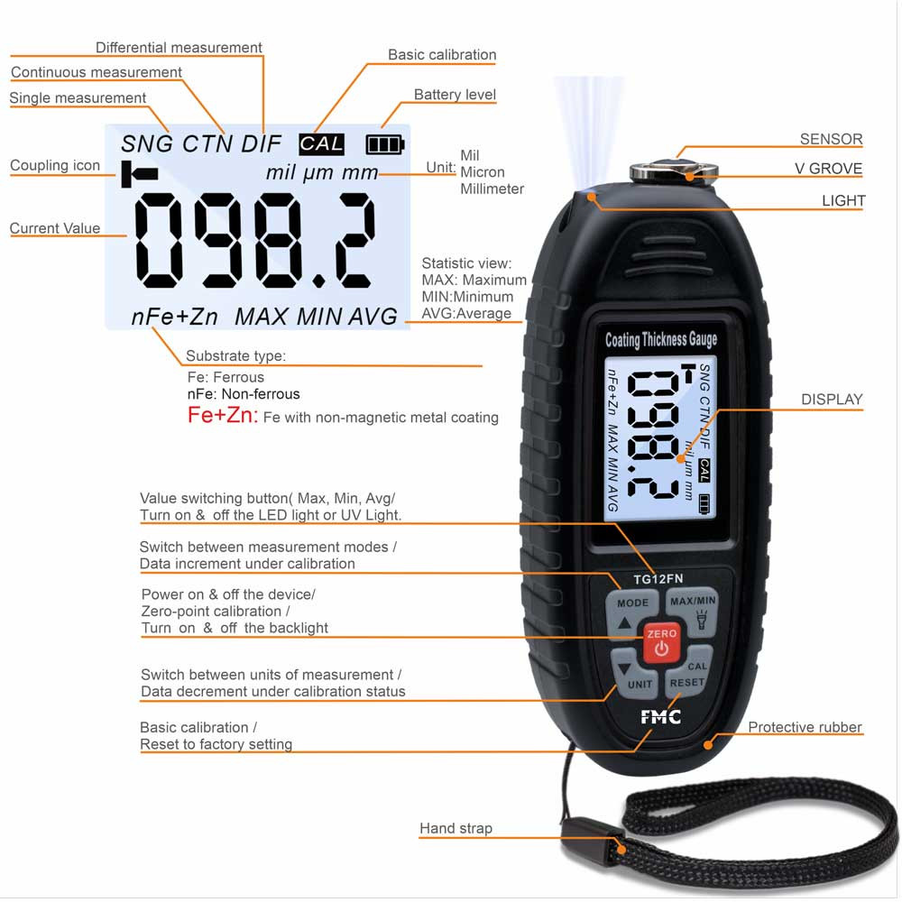 ضخامت سنج رنگ اف ام سی مدل TG12FN ضخامت سنج رنگ اف ام سی مدل TG12FN
