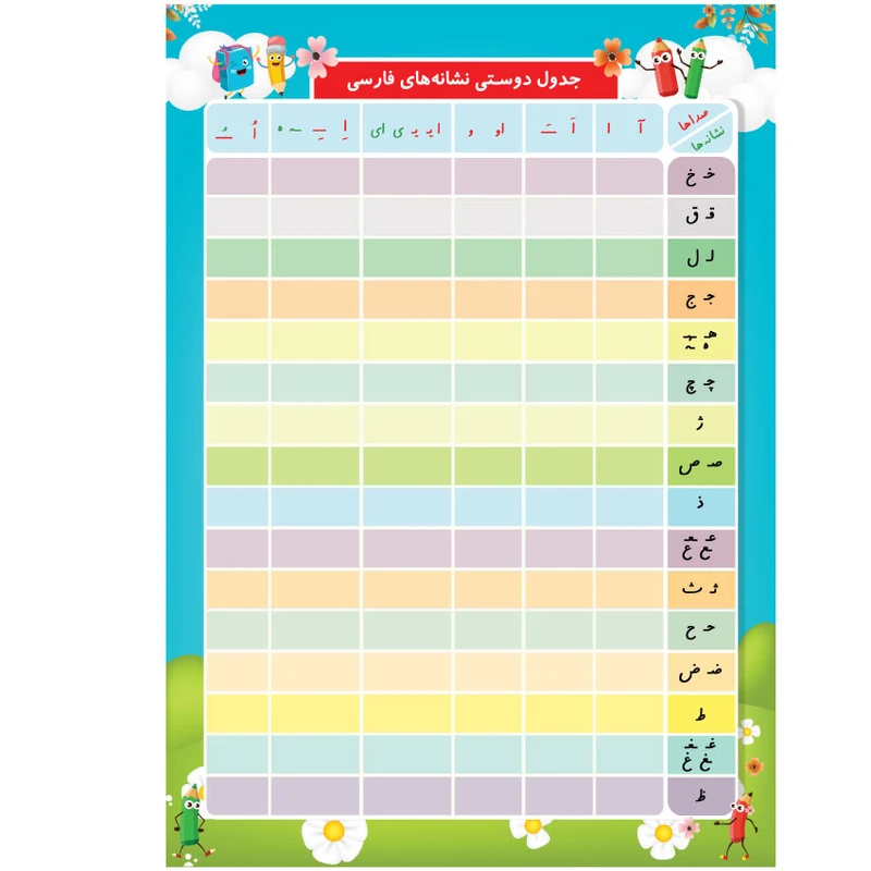 پوستر آموزشی مدل جدول دوستی نشانه ها کد a3