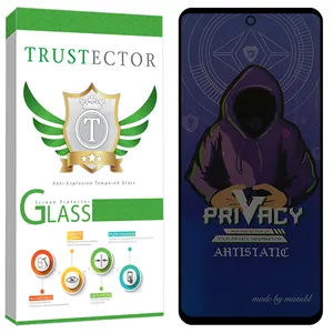 Trustector PRMT Privacy Screen Protector Suitable For Xiaomi Redmi 15 4G