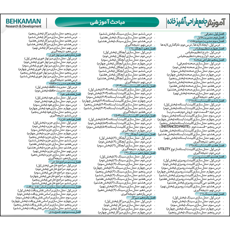 نرم افزار آموزش طراحی آشپزخانه با 3D MAX نشر بهکامان