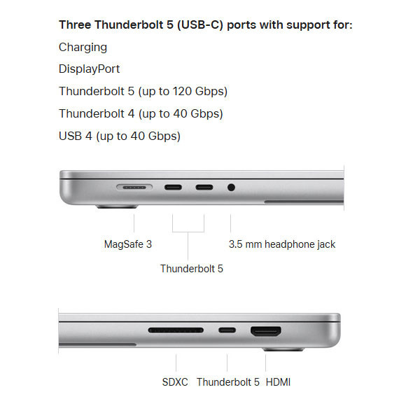 لپ تاپ 16.2 اینچی اپل مدل MacBook Pro MX303 2024 LLA-M4 Max-36GB RAM-1TB SSD لپ تاپ 16.2 اینچی اپل مدل MacBook Pro MX303 2024 LLA-M4 Max-36GB RAM-1TB SSD