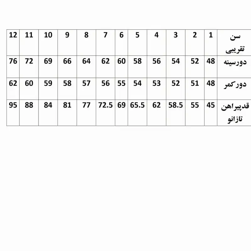ست پیراهن و مچ بند دخترانه مدل مجلسی به همراه گیره مو