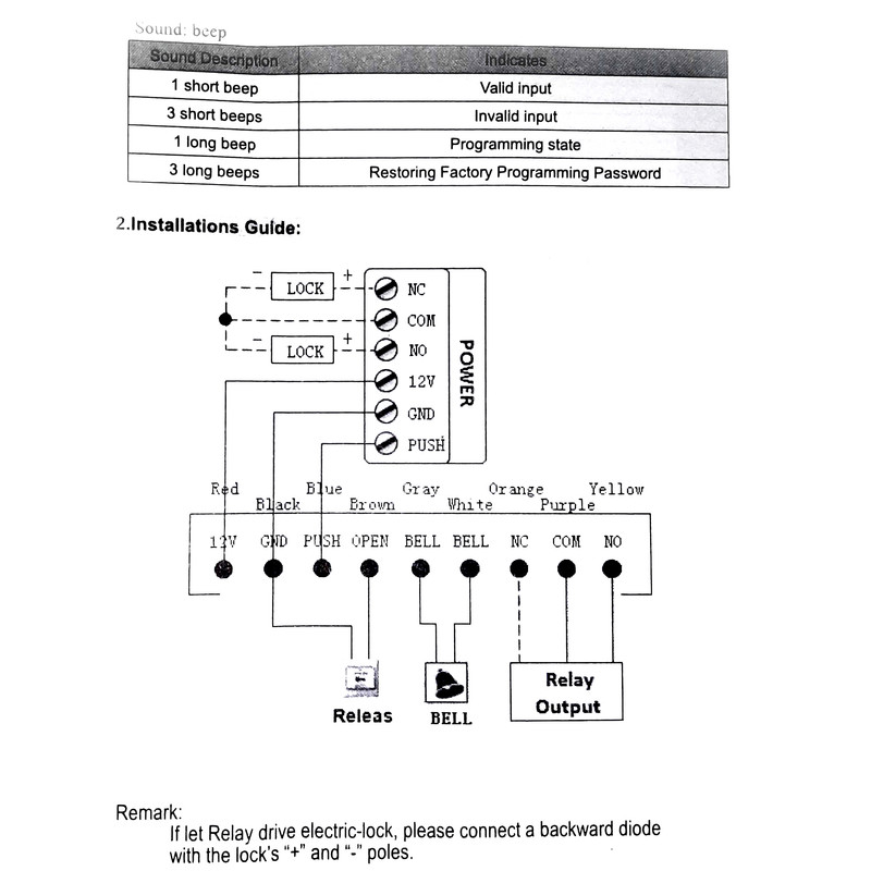 درب باز کن هوشمند فلزی مدل 125khz به همراه تگ