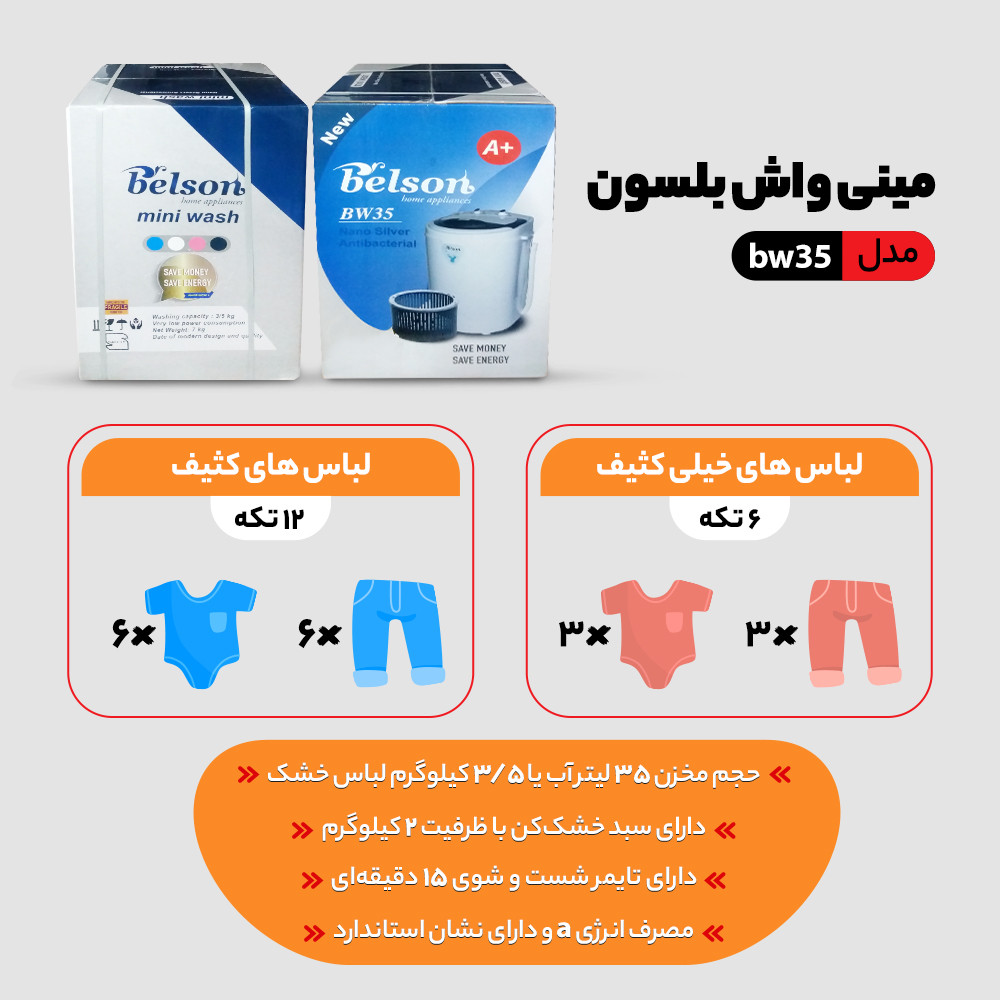 مینی واش بلسون مدل BW35-Nanosilver