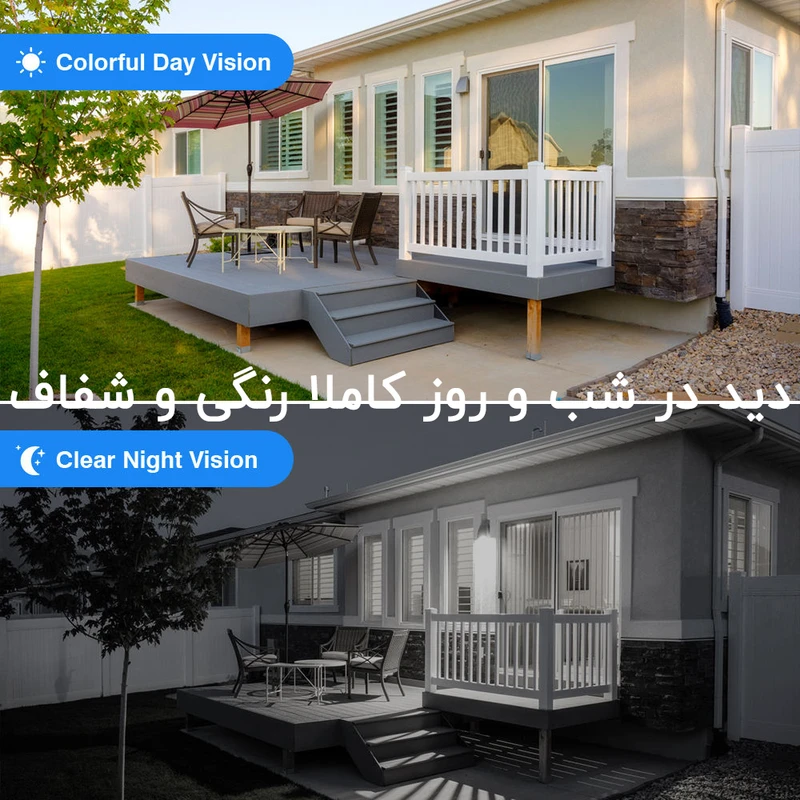 عکس شماره 2 : سیستم امنیتی کامل مدل اکسس لینک ahd 3 xmeye مجموعه 3 عددی