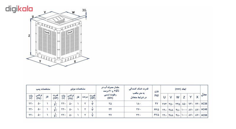 کولر آبی 5500 آبسال مدل AC58