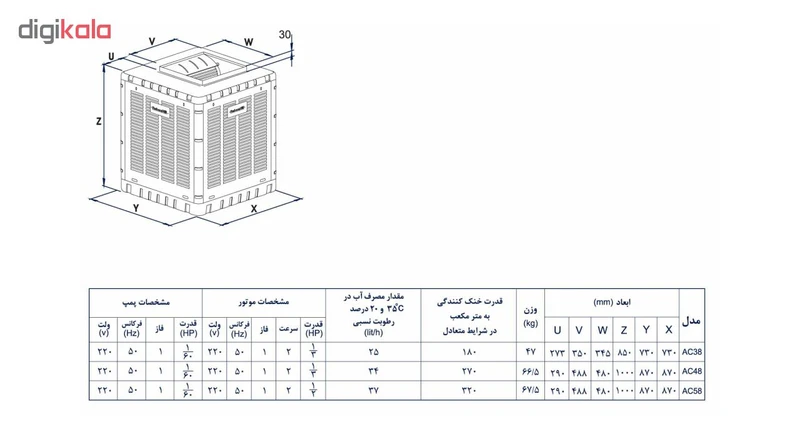 کولر آبی 5500 آبسال مدل AC58 عکس شماره 5