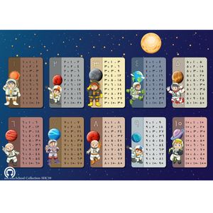 برچسب میواستیکر مدل یادگیری جدول ضرب کد SHC40