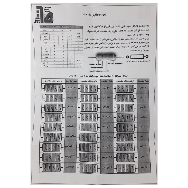 عکس شماره 5