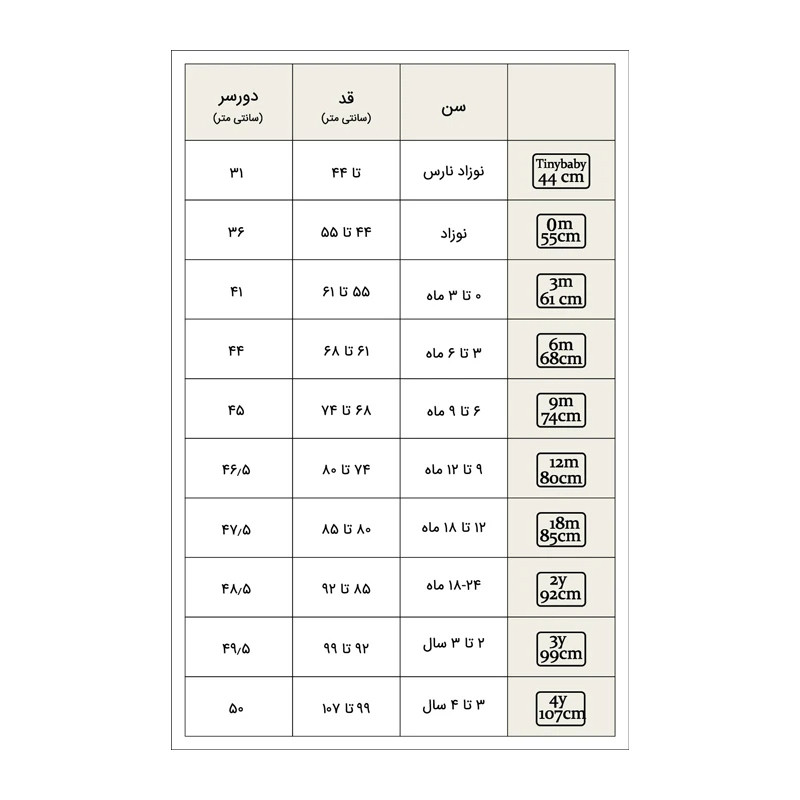 کلاه نوزادی آدمک  1