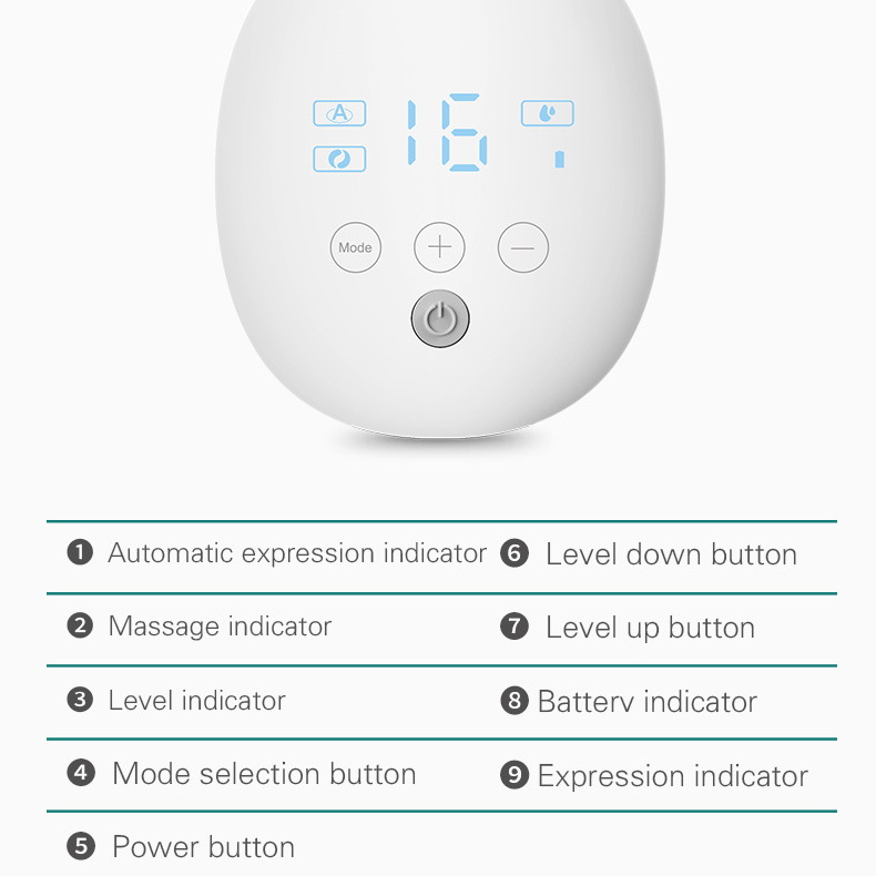 شیردوش برقی مدل S4DW