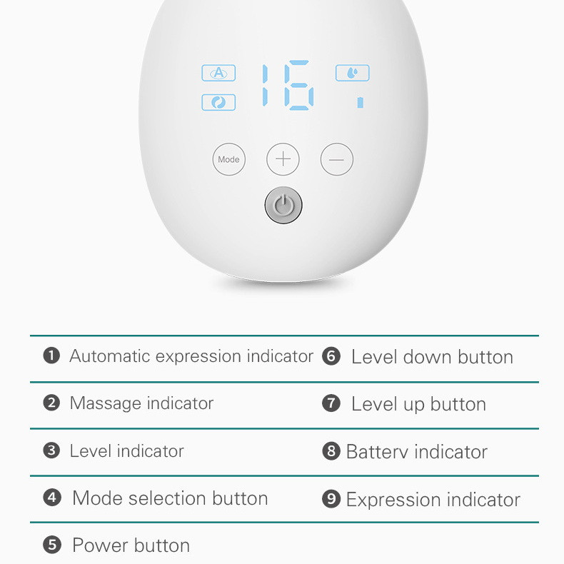 شیردوش برقی مدل S4DW